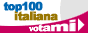 Votami si Top 100!!!